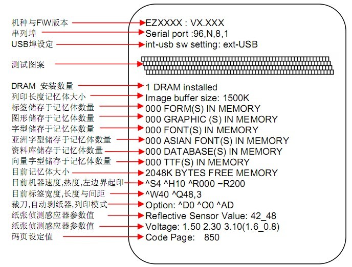 GODEX EZ-1105/EZ-1305如何测纸/自检-成都赛维斯科技有限公司